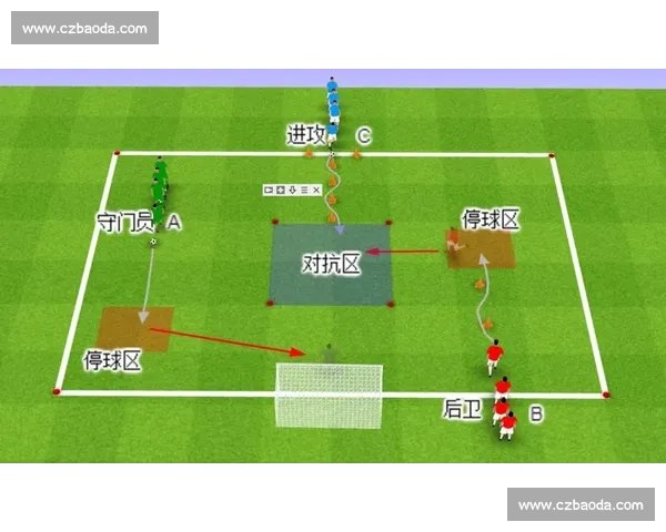 足球盘带艺术与实战突破技巧全面解析指南提升路径与经典案例剖析